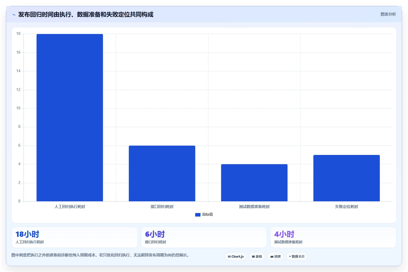 2026年效率大提升：6款698测试软件工具深度对比
