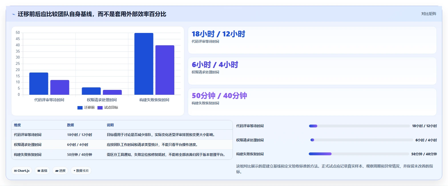 2026年软件版本管理工具大比拼：8款顶级工具助力研发效率提升