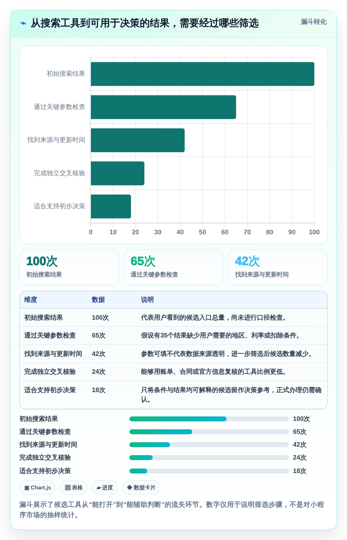 选对工具事半功倍：2026年测算小程序top8精选推荐