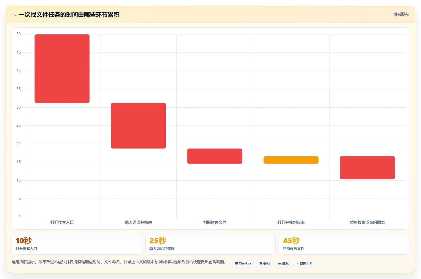 提升工作效率:2026年找文件软件选购指南及8款精选工具