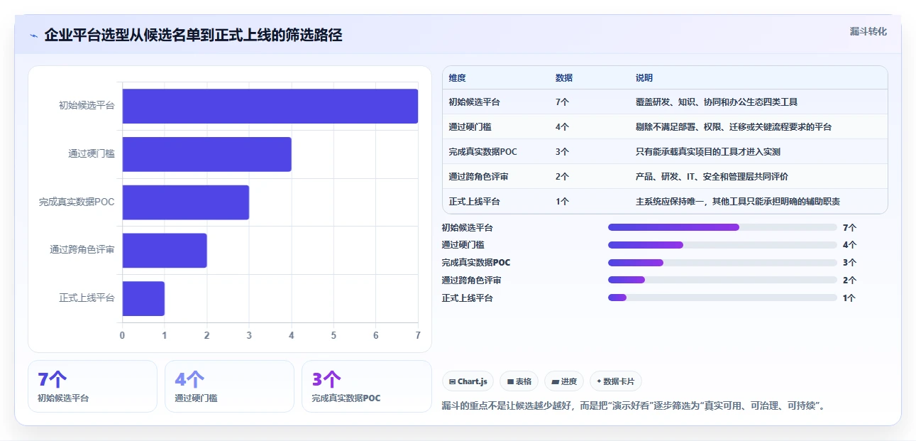如何选择最佳脑功能信息管理平台软件系统?2026年7大热门工具对比分析
