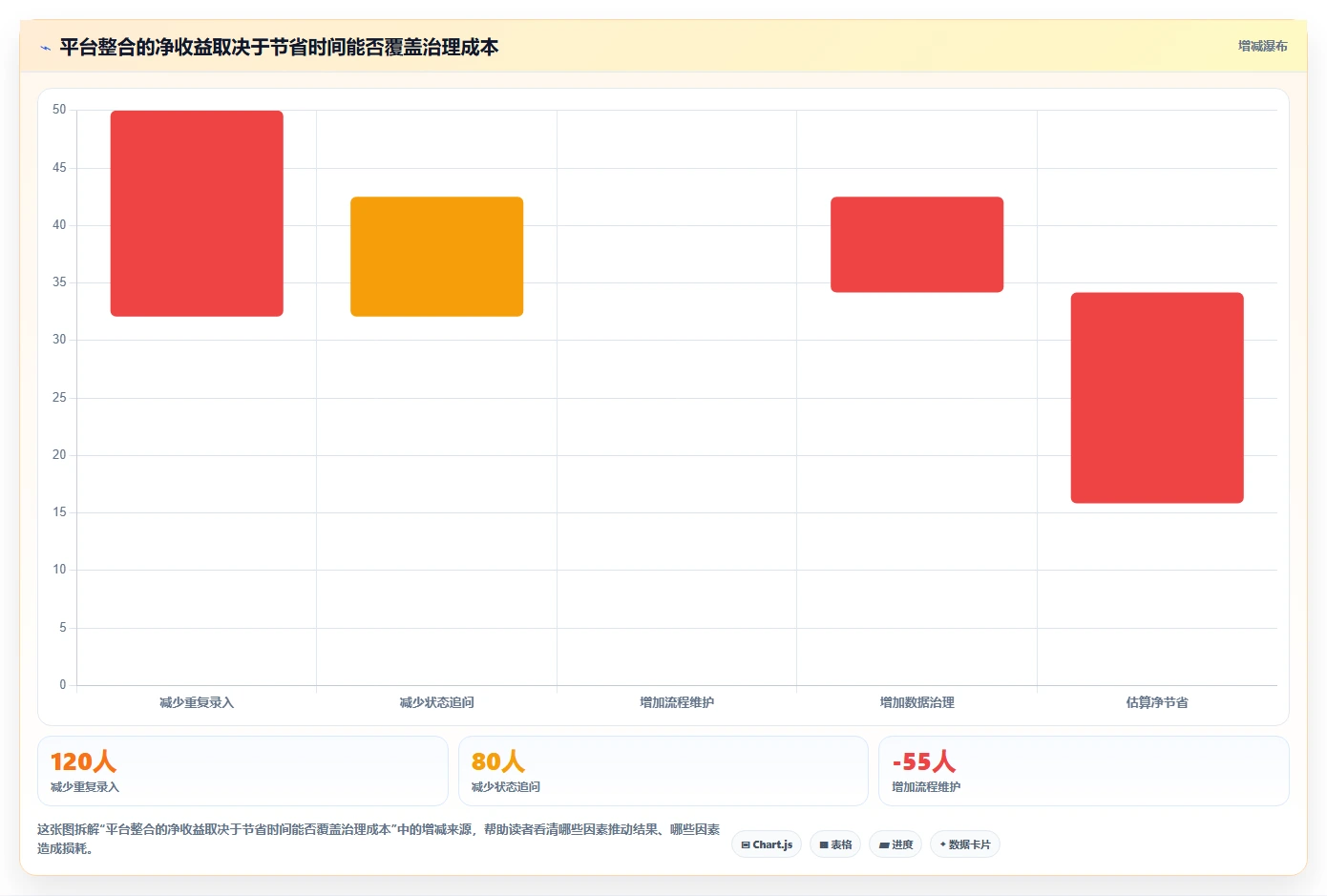 2026年统一研发平台大盘点:6款提升效率的研发管理工具