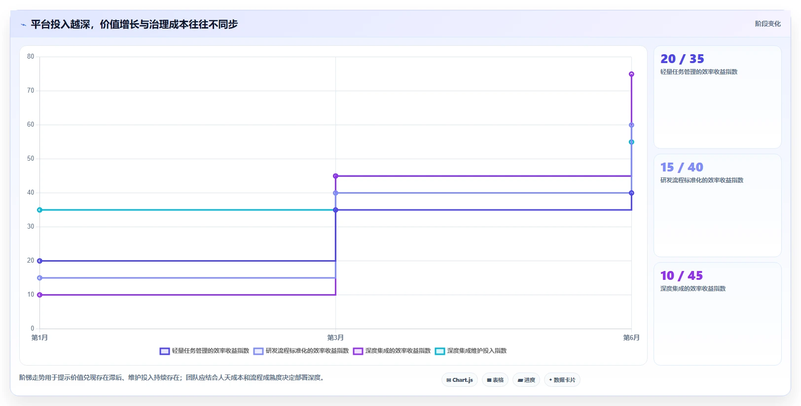 提升团队效率的秘密:2026年最受欢迎的5大产设研协作平台盘点