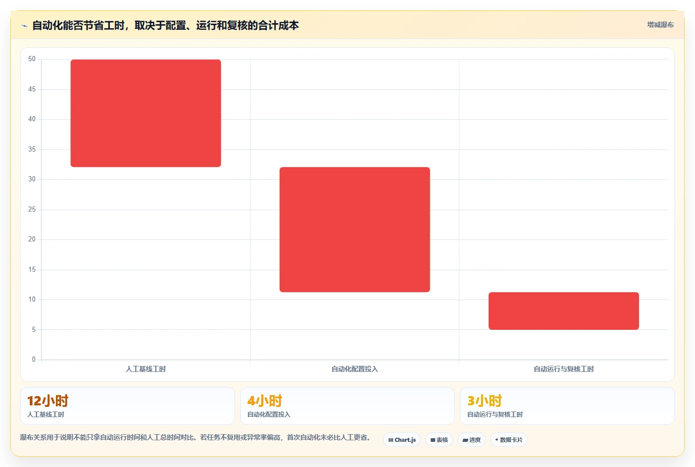 文档处理神器:2026年最值得尝试的5款word批量处理工具