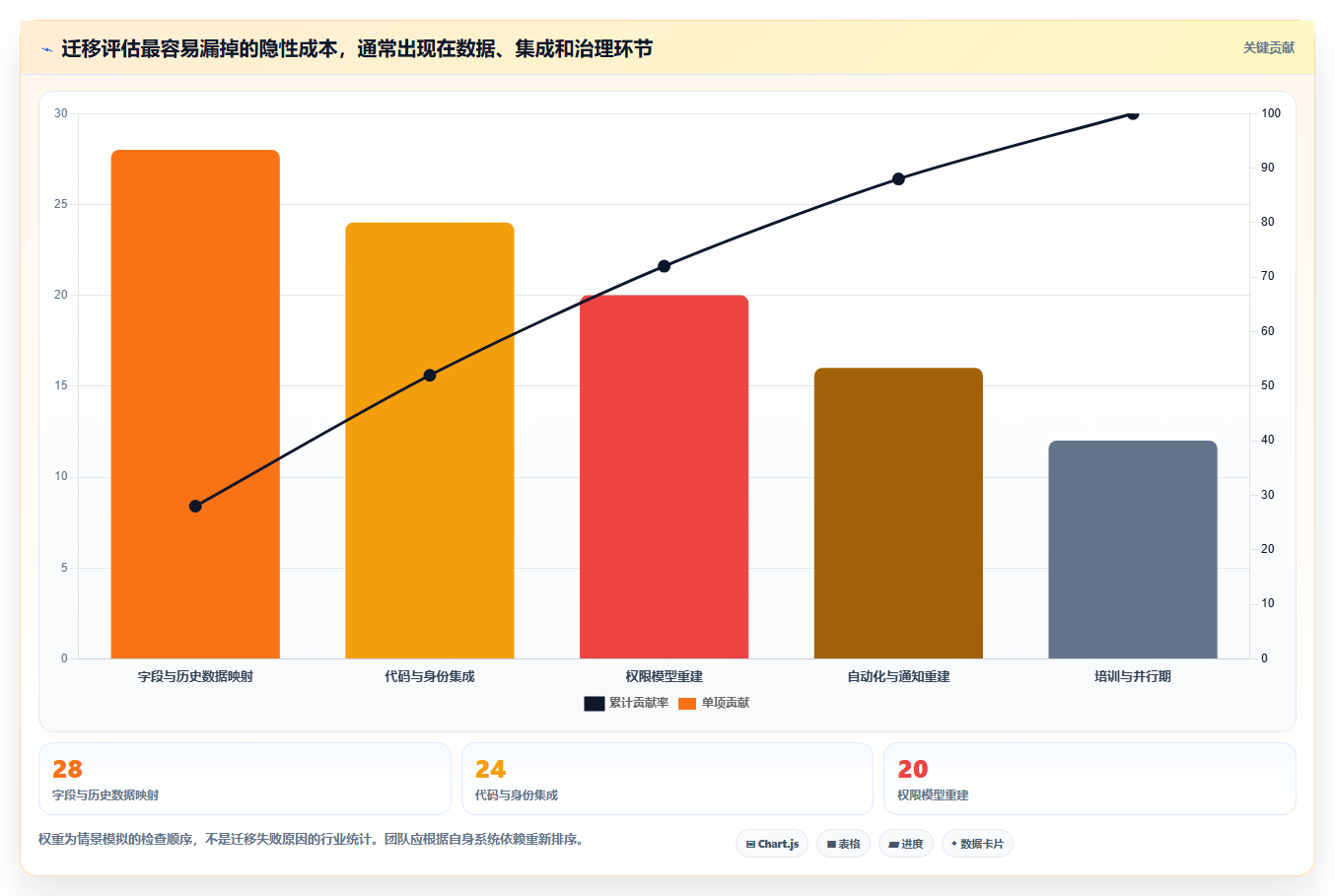 2026年值得推荐的Jira替代软件哪款实用?深度测评与选择指南