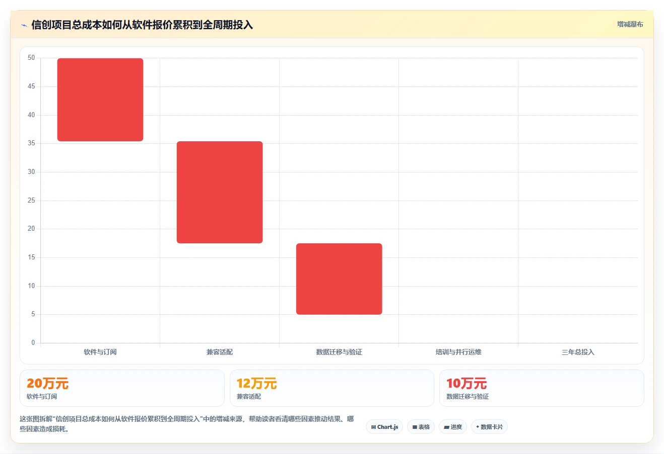 2026年国产信创系统大盘点:6款助力企业数字化转型的优质工具