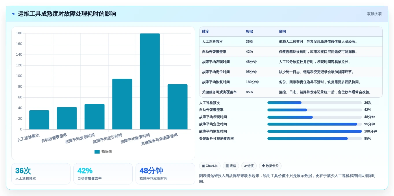 2027年信创软件选型指南:2026年企业IT架构升级必备5大工具