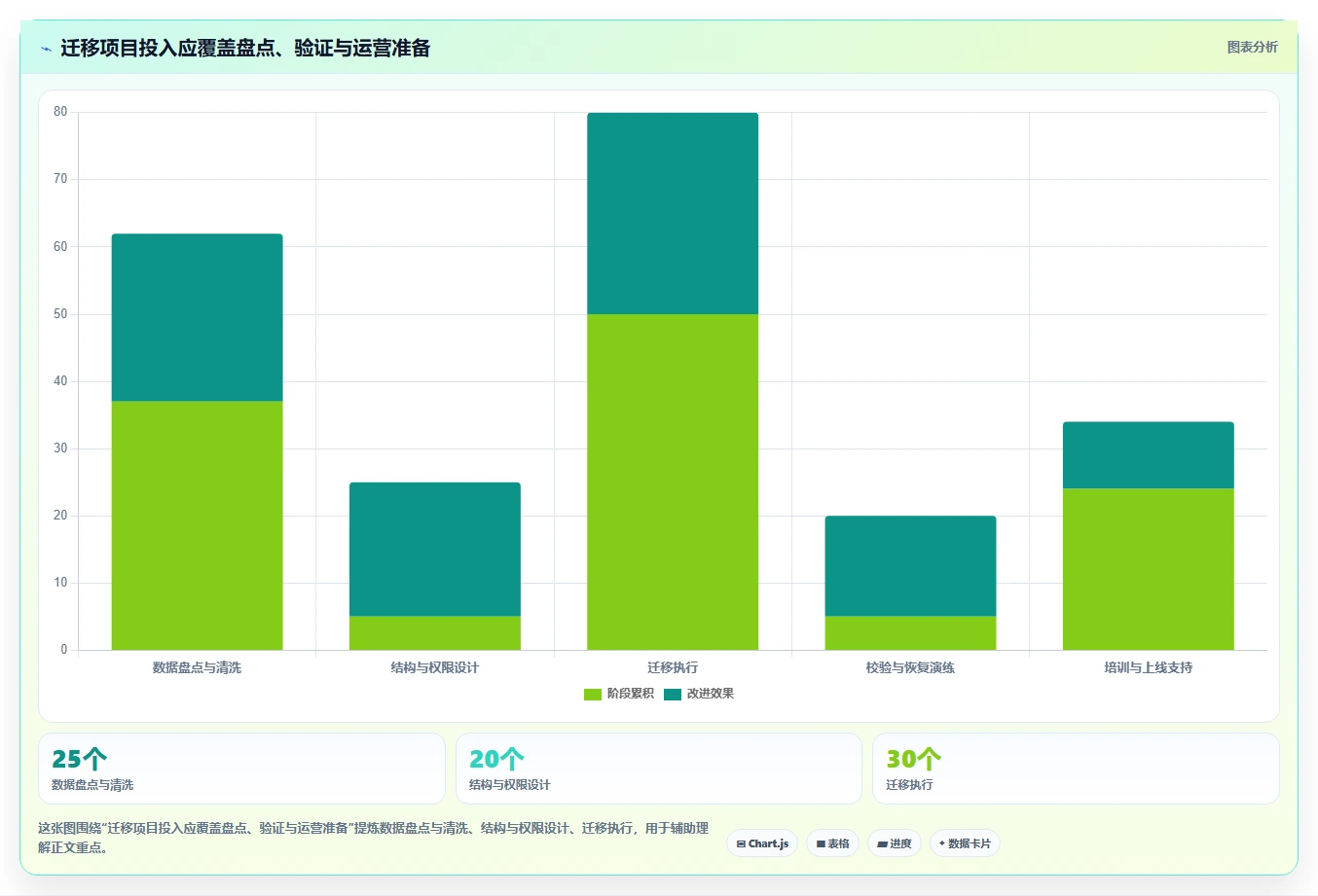 从入门到精通:2026年文件管理系统选型指南与5款热门工具分析