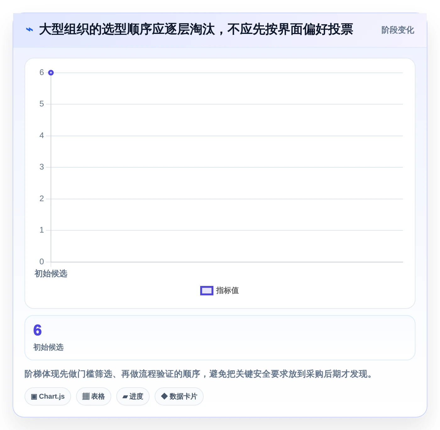 2026年团队效率大提升:6款顶级团队协作工具调研