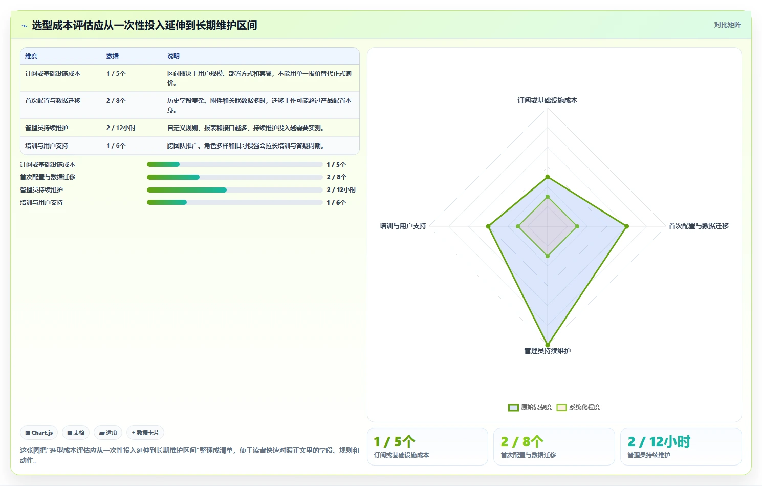 告别繁琐追踪：2026年度8款优秀bug在线管理工具全面测评
