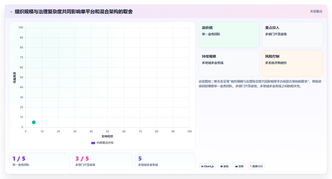 突破效率瓶颈:2026年5大企业知识管理平台工具推荐