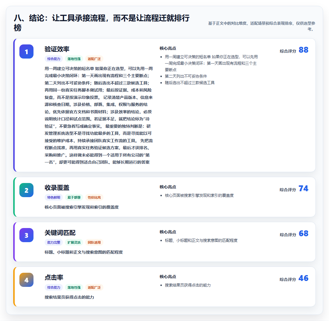 八、结论:让工具承接流程,而不是让流程迁就排行榜
