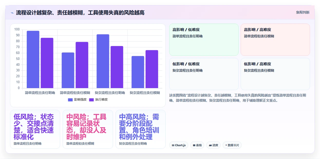 打造高效团队:2026年不可错过的5款PingCode工具推荐