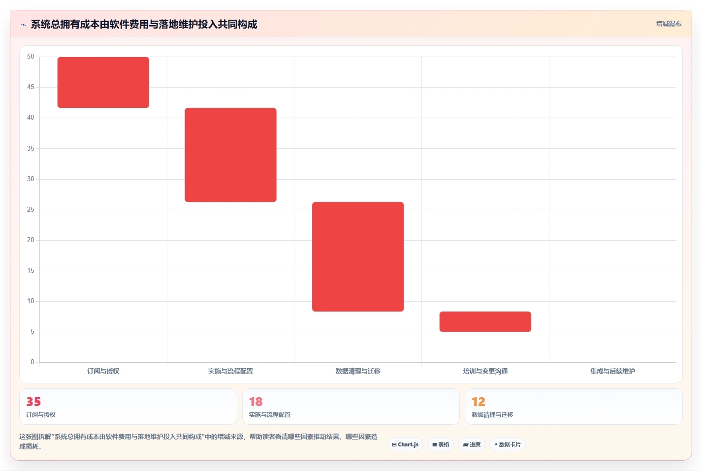 2026年性价比高的产品管理系统选哪个：五款主流工具深度测评与推荐
