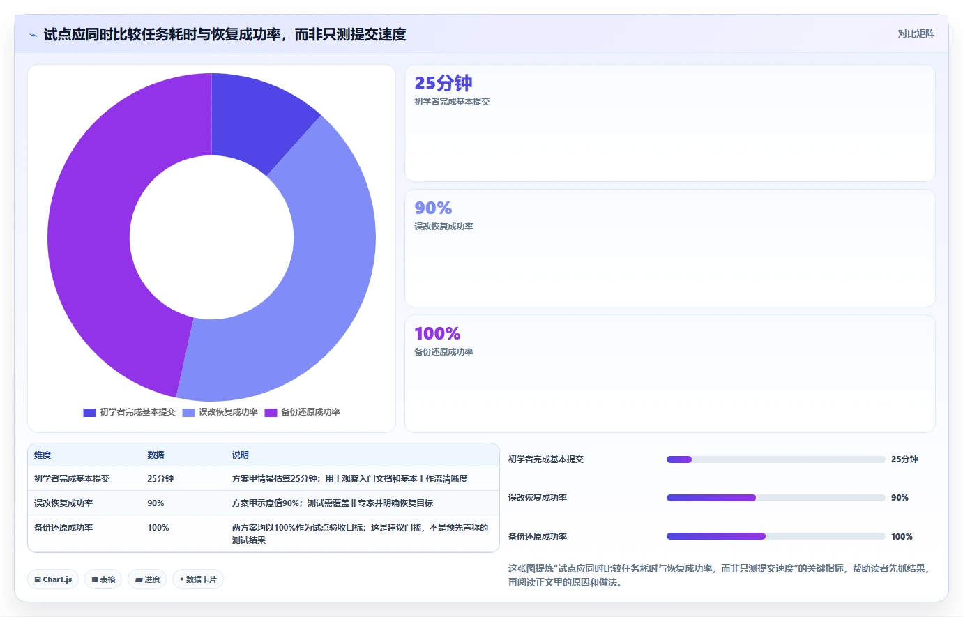 提升研发效率!2026年值得关注的7款单机版本管理系统盘点