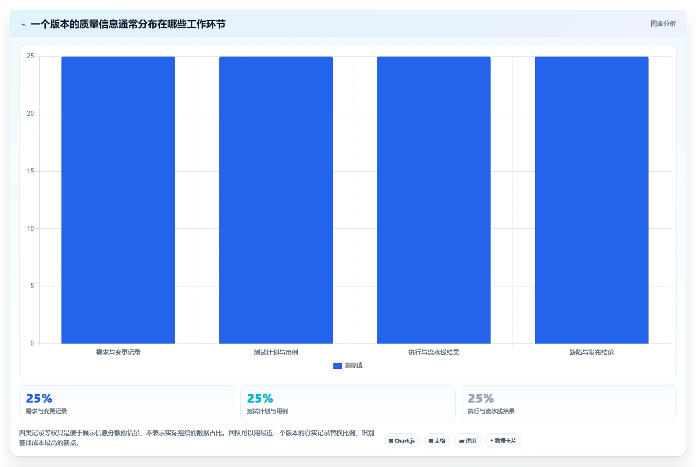 如何选择适合团队的软件测试一体化平台？2026年最新选型指南