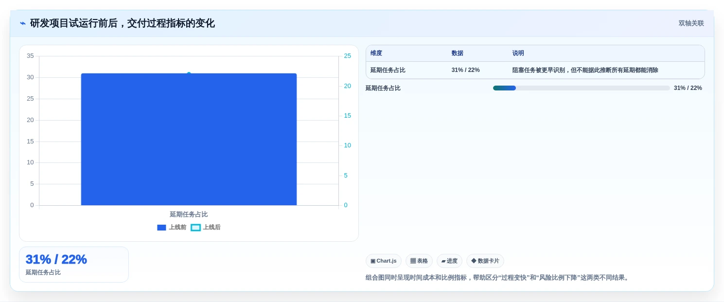 效率提升必备:2026年6大PingCode