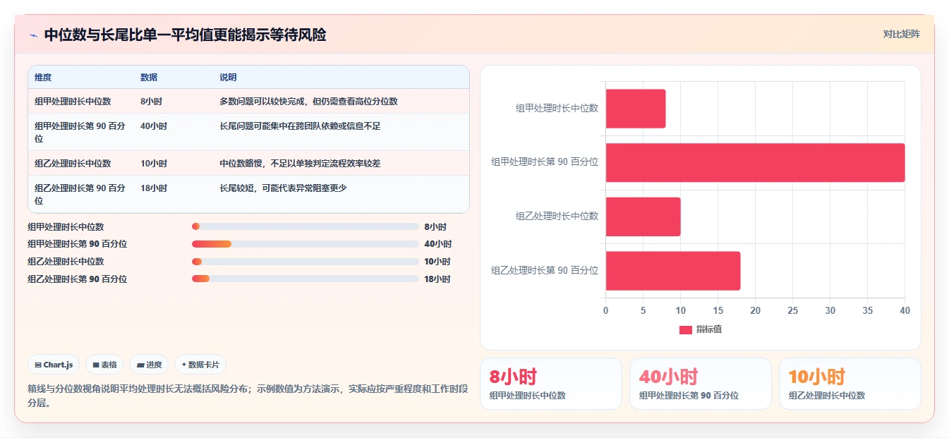 如何选择适合你的bugfree软件?2026年研发管理工具选型指南