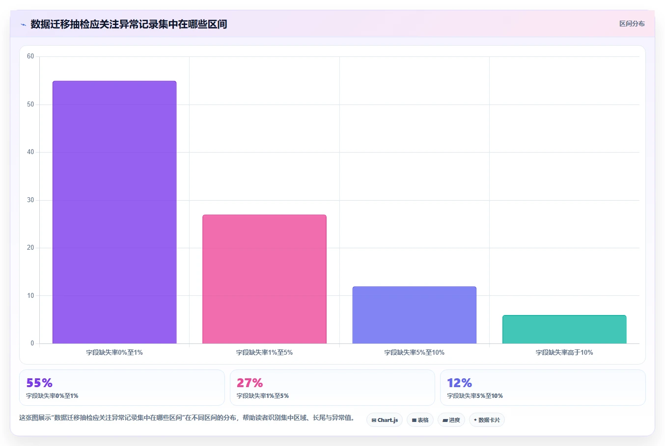 2026年学务管理系统选型指南：5大顶级工具全面对比