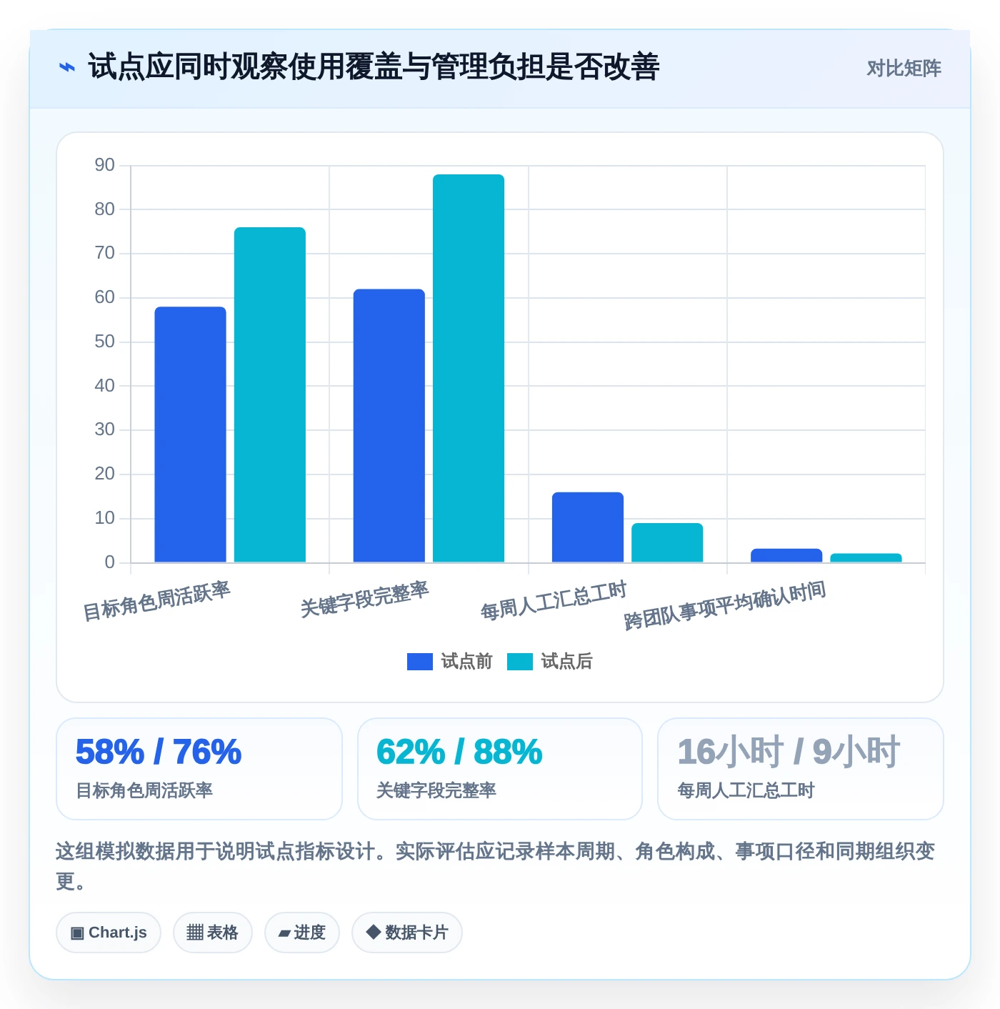 如何选择最适合你的932管理软件?2026年最新选型指南
