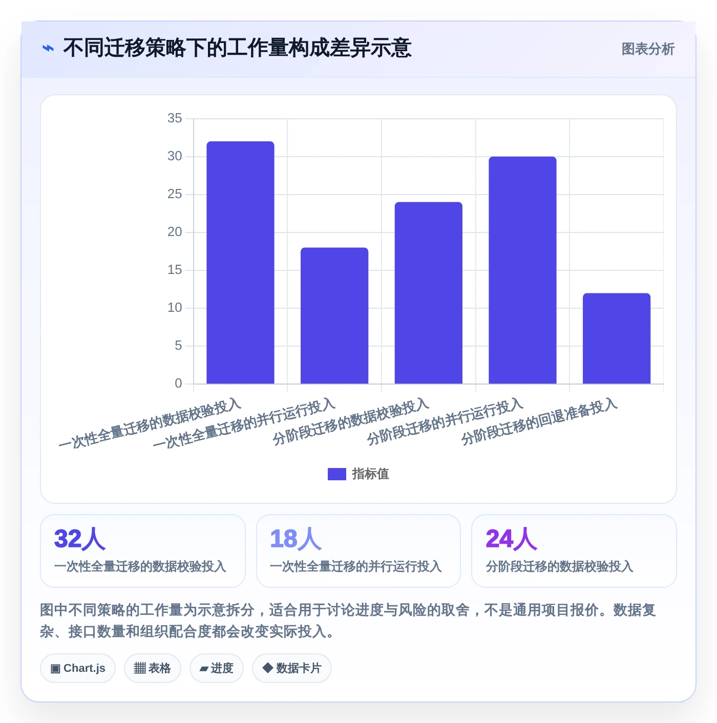 2026年测试管理平台有哪些功能?8大热门工具功能对比