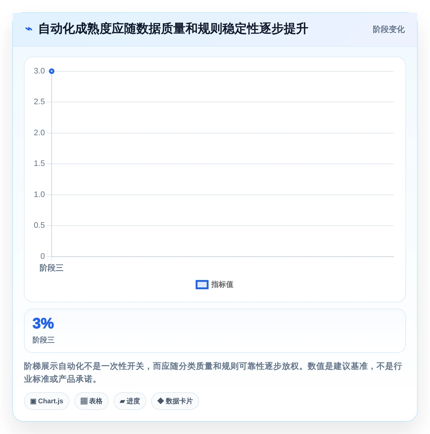 选对工具事半功倍：2026年事件任务管理软件选型指南