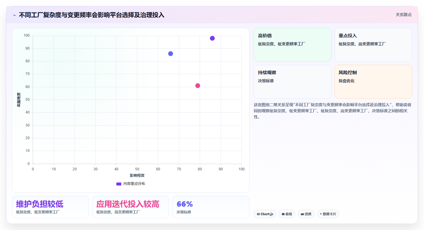 选对生产跟踪系统事半功倍:2026年6大热门工具深度对比
