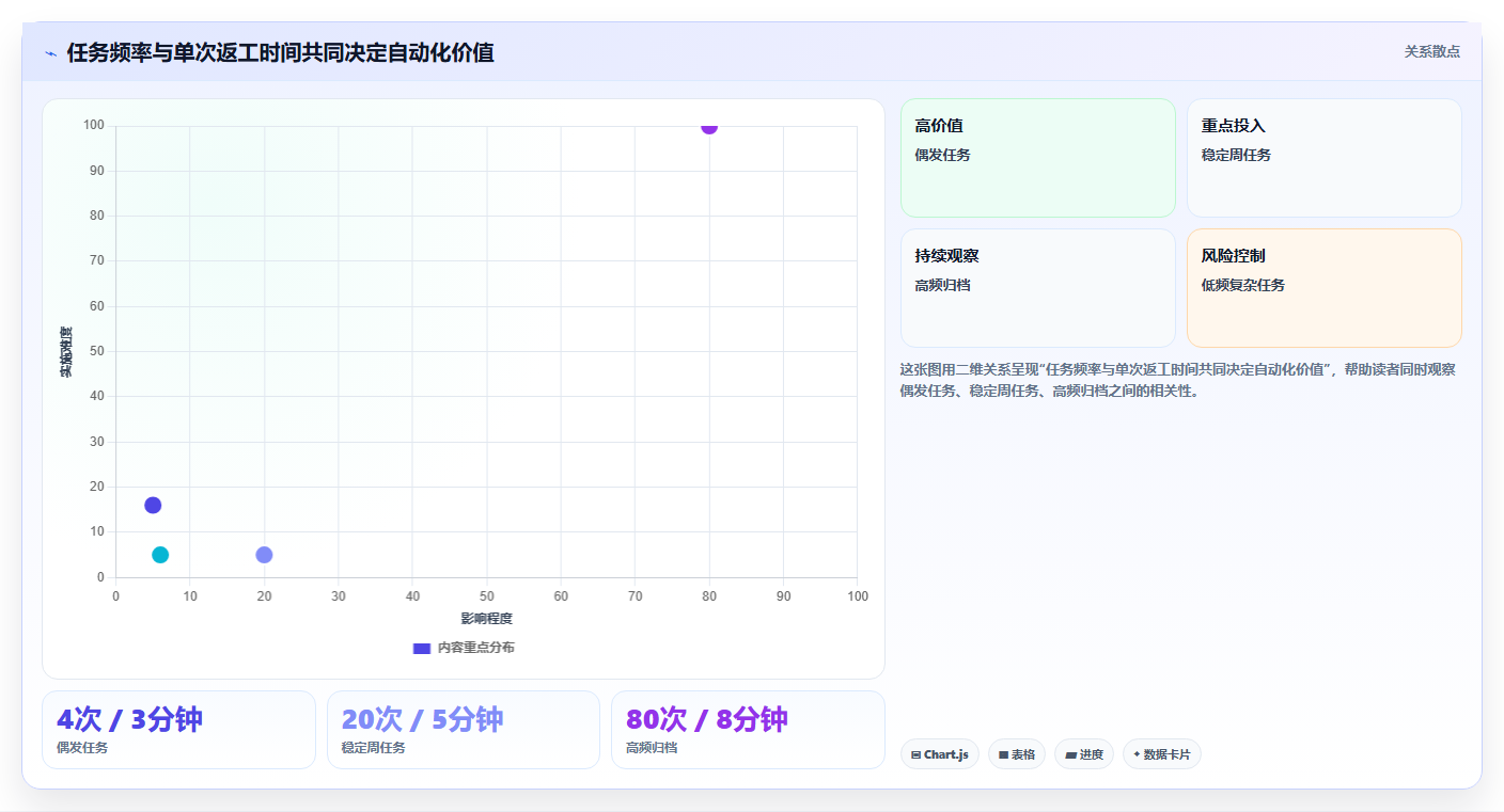 2026年效率之选：6款顶级在线文档合并工具深度对比
