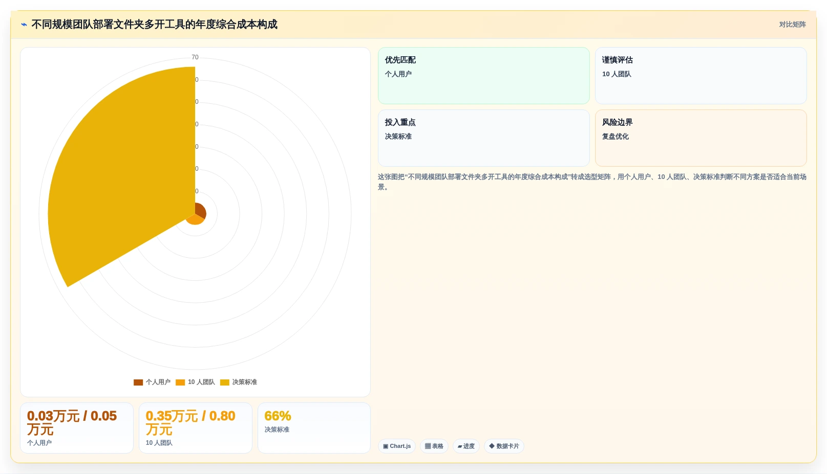 提升办公效率必备:2026年最受欢迎的5大电脑文件夹多开软件推荐