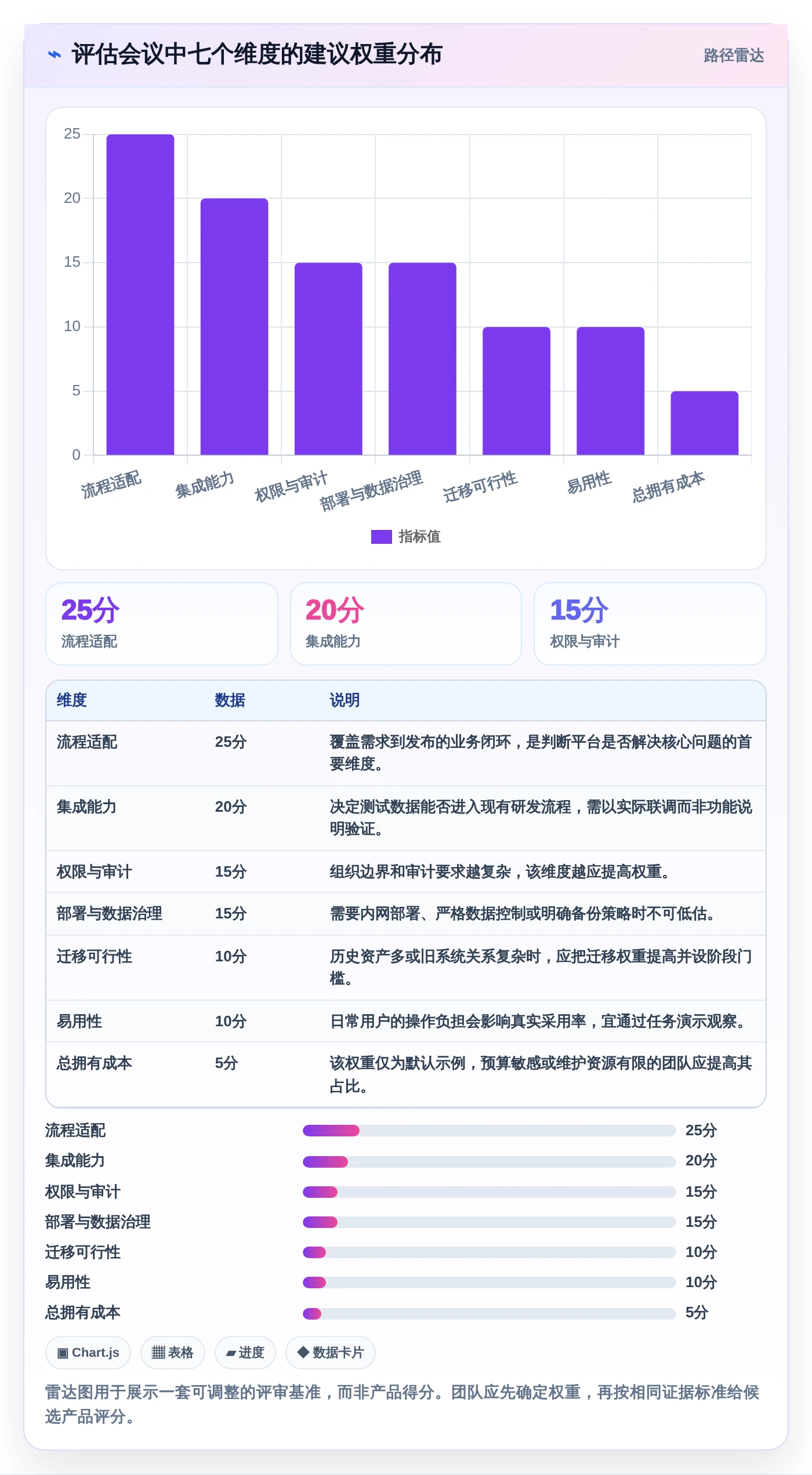 项目经理必看:2026年百度测试管理平台选型指南及7款热门工具盘点