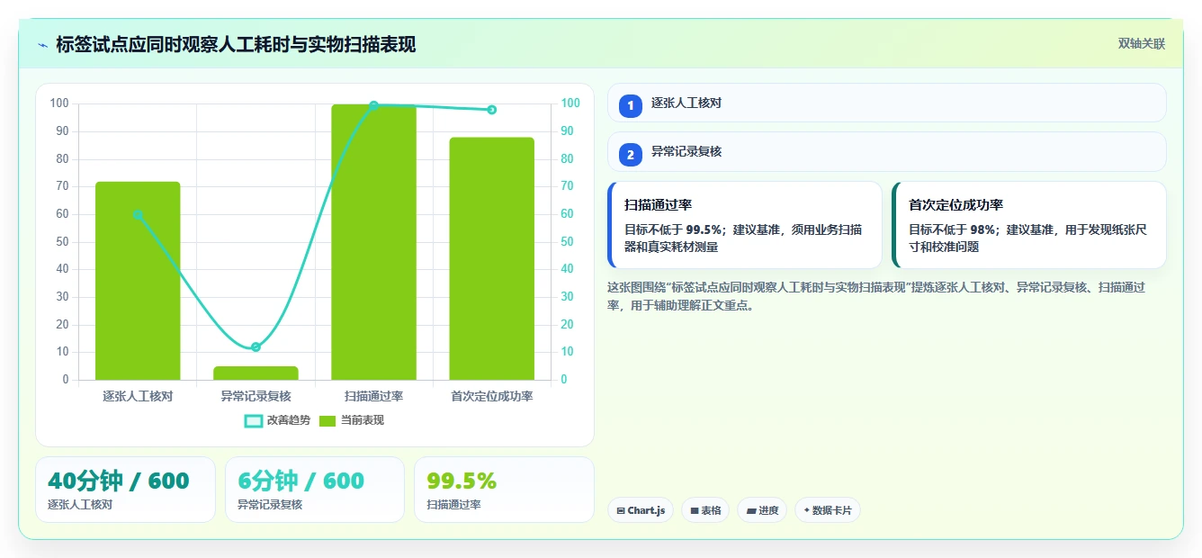 科诚编辑软件盘点:2026年最受欢迎的7款工具解析