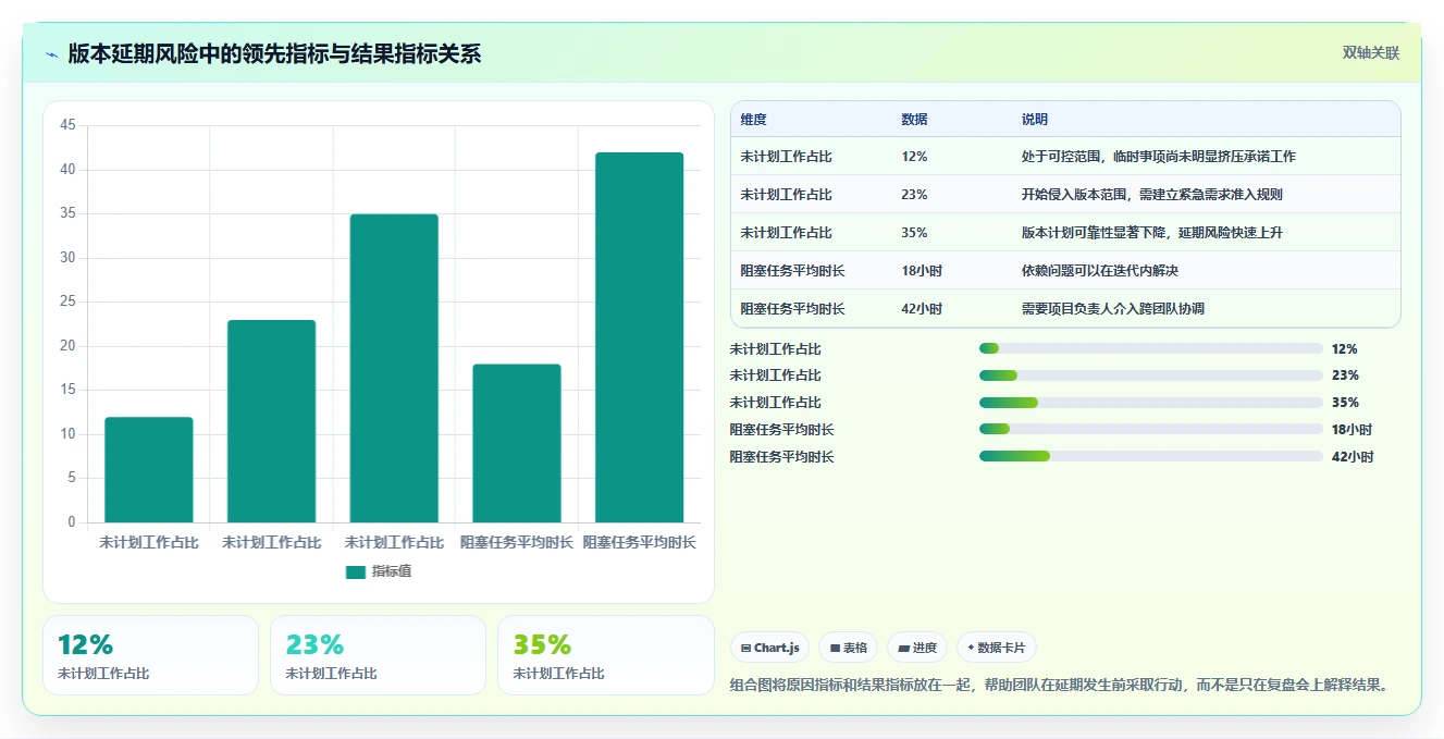 解锁高效研发:2026年6大工作流程管理软件开发工具深度对比