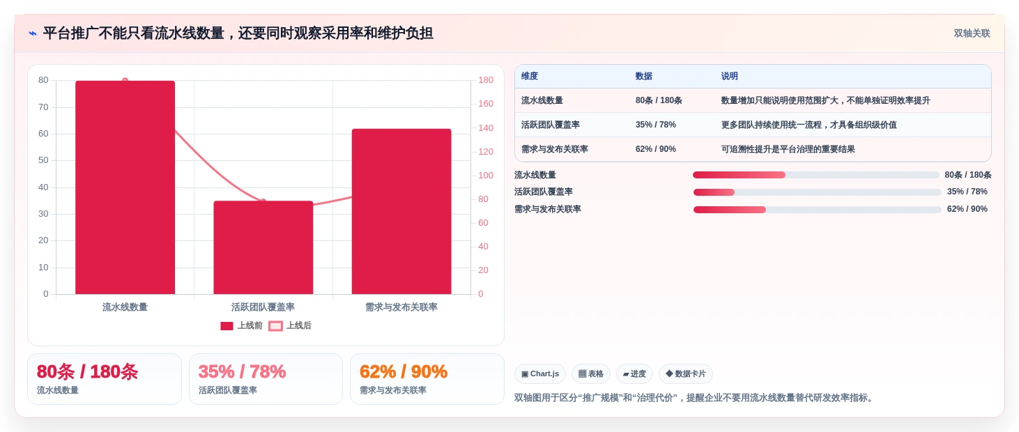 提升研发效率:2026年6大热门本地部署蓝鲸devops平台工具盘点
