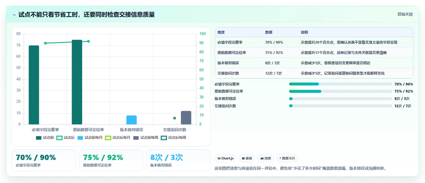 2026年科研协同平台大盘点：6款提升研发效率的顶级工具