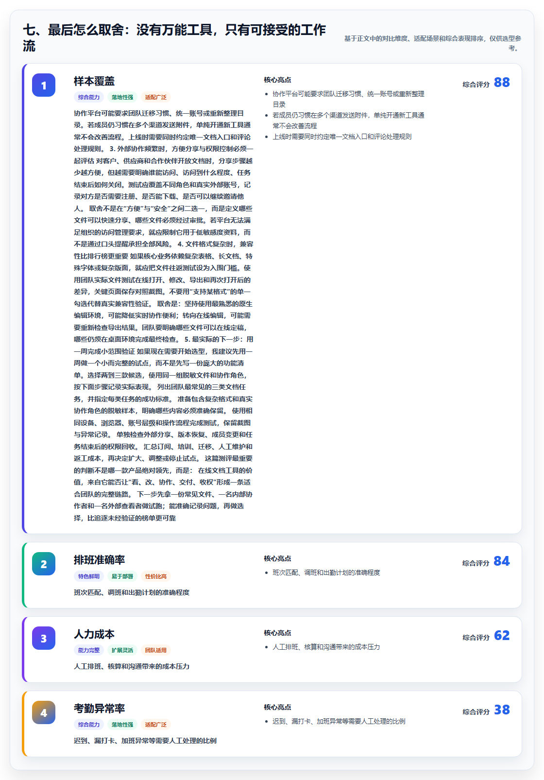 七、最后怎么取舍:没有万能工具,只有可接受的工作流