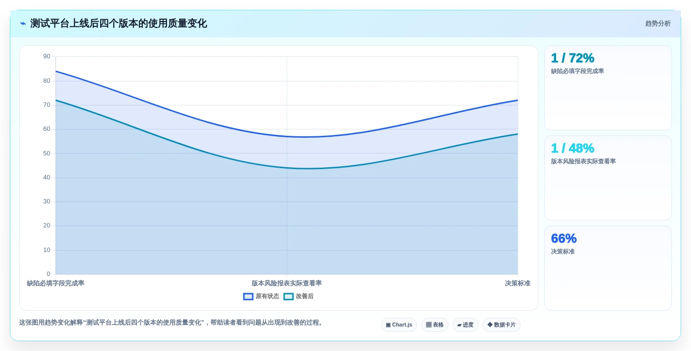 选对工具事半功倍:2026年测试游戏运行的软件选型指南