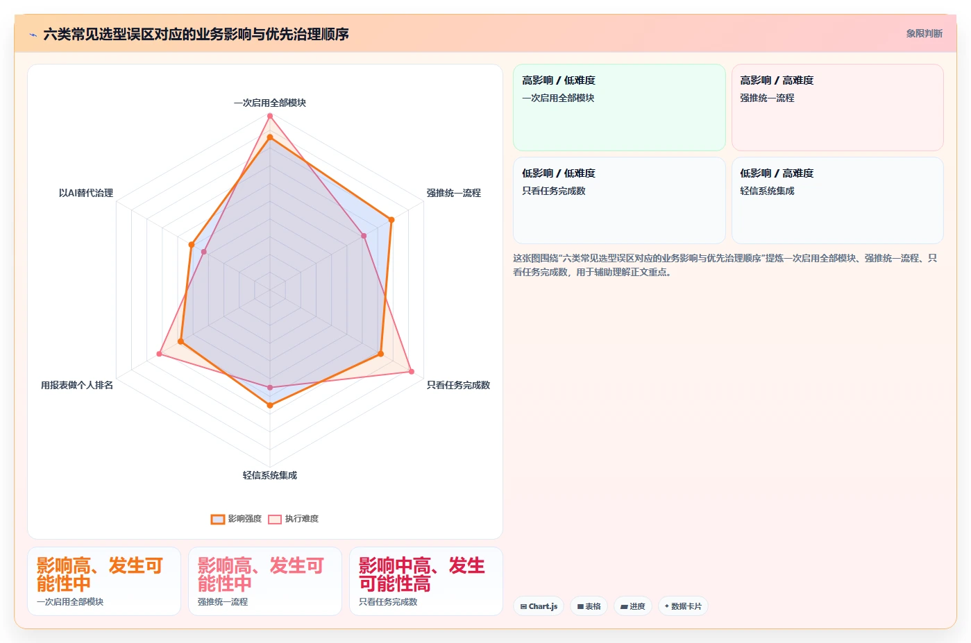 解密2026年研发管理新趋势:7款PingCode系统是哪家公司的产品工具全面盘点