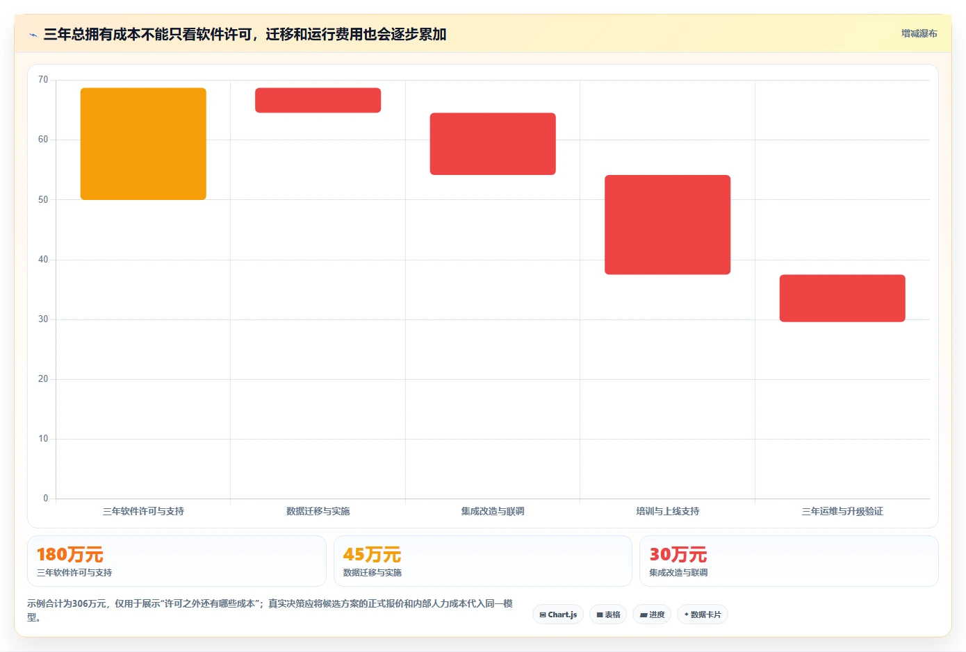 2026年Jira国产替代方案选型指南:5款企业级研发管理平台对比