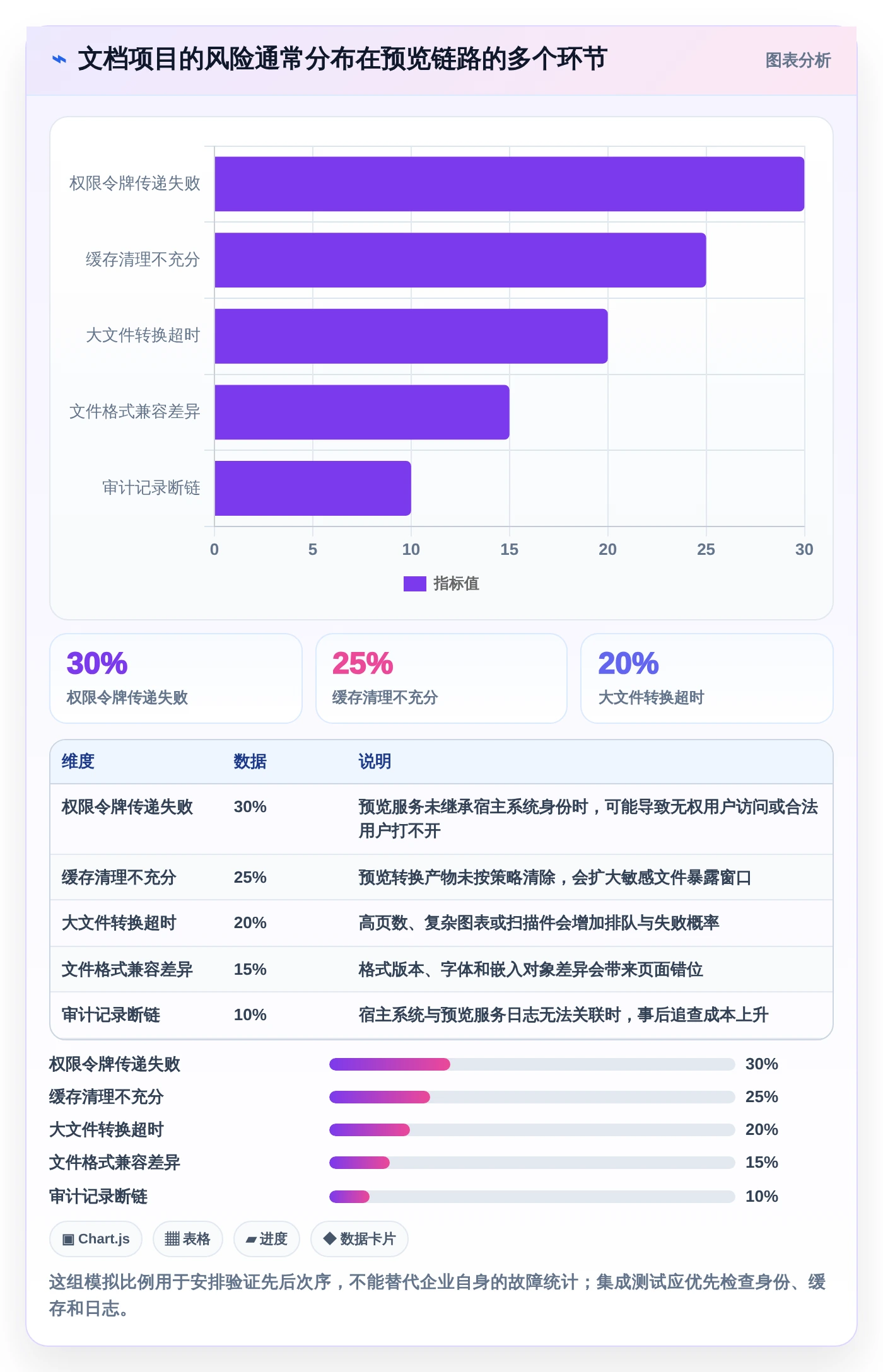 企业文档管理新趋势：2026年7款热门kkfileview文档管理系统全面评测