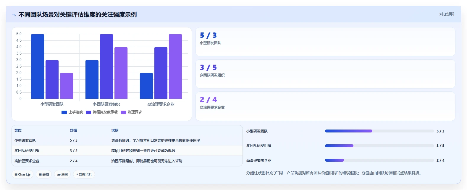 寻找专业的 Jira 替代软件推荐哪款：2026年主流工具对比与选型指南