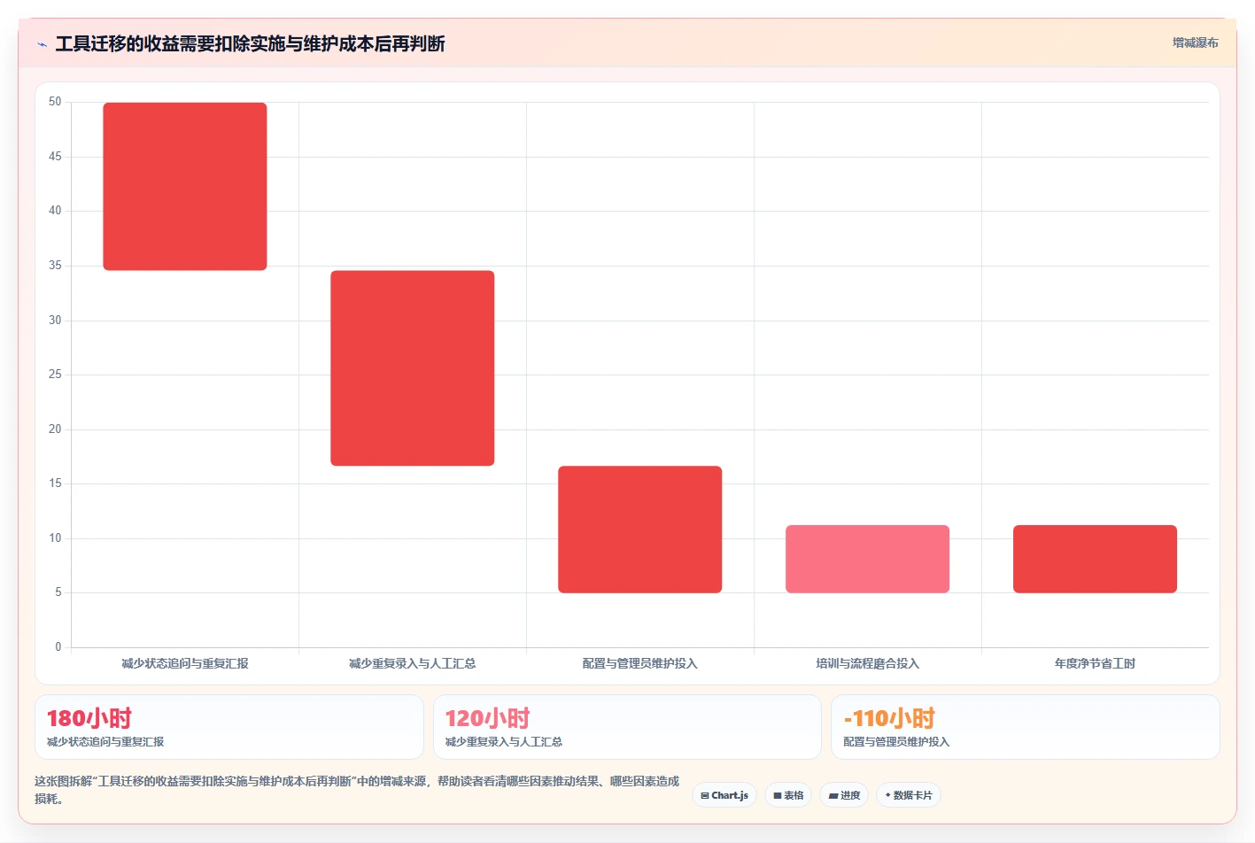 2026年线程管理软件大比拼:6款顶级工具助你提升研发效率