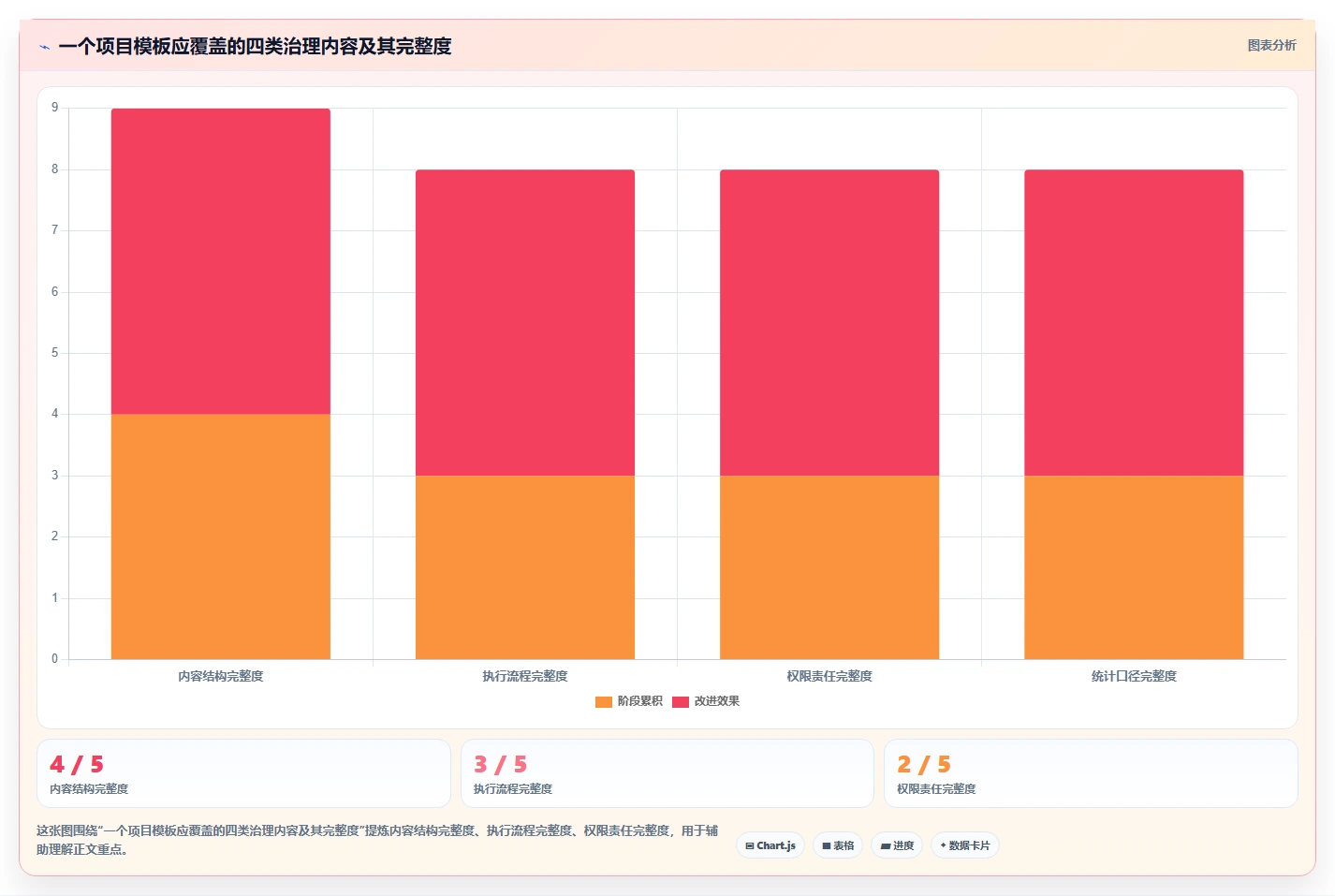 选对模板管理平台事半功倍：2026年6大热门工具深度评测