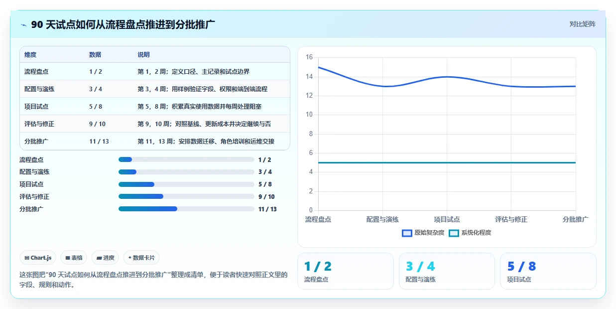 软件测试缺陷管理工具有哪些?2026年最值得投资的8大工具盘点
