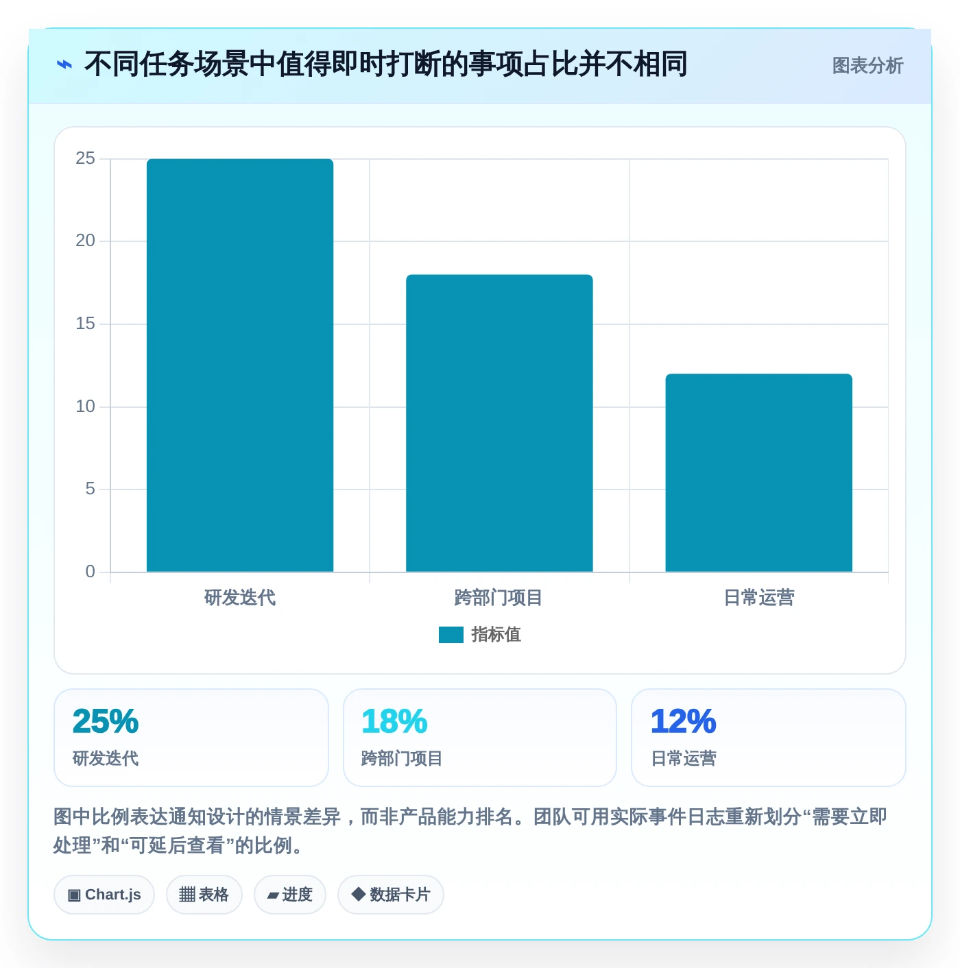 2026年效率之选:6款顶级任务推送系统全面对比