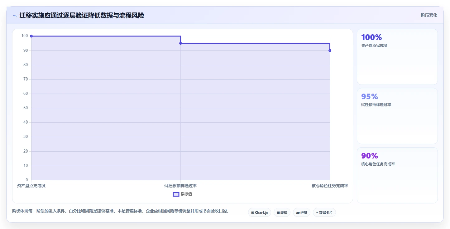 2026年Jira国产化替代方案:5款主流研发管理工具选型指南
