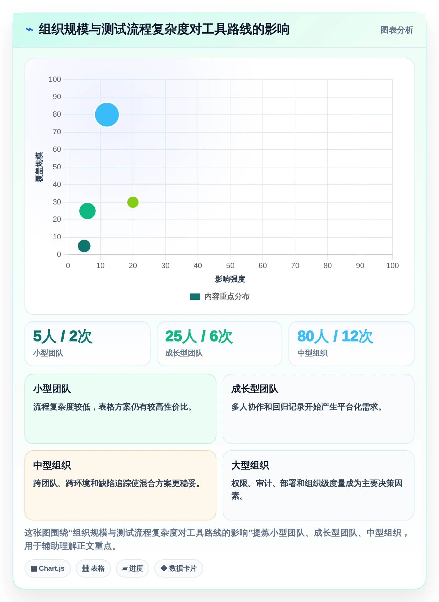 2026年软件测试趋势：8款优秀日本软件测试excel文档工具盘点