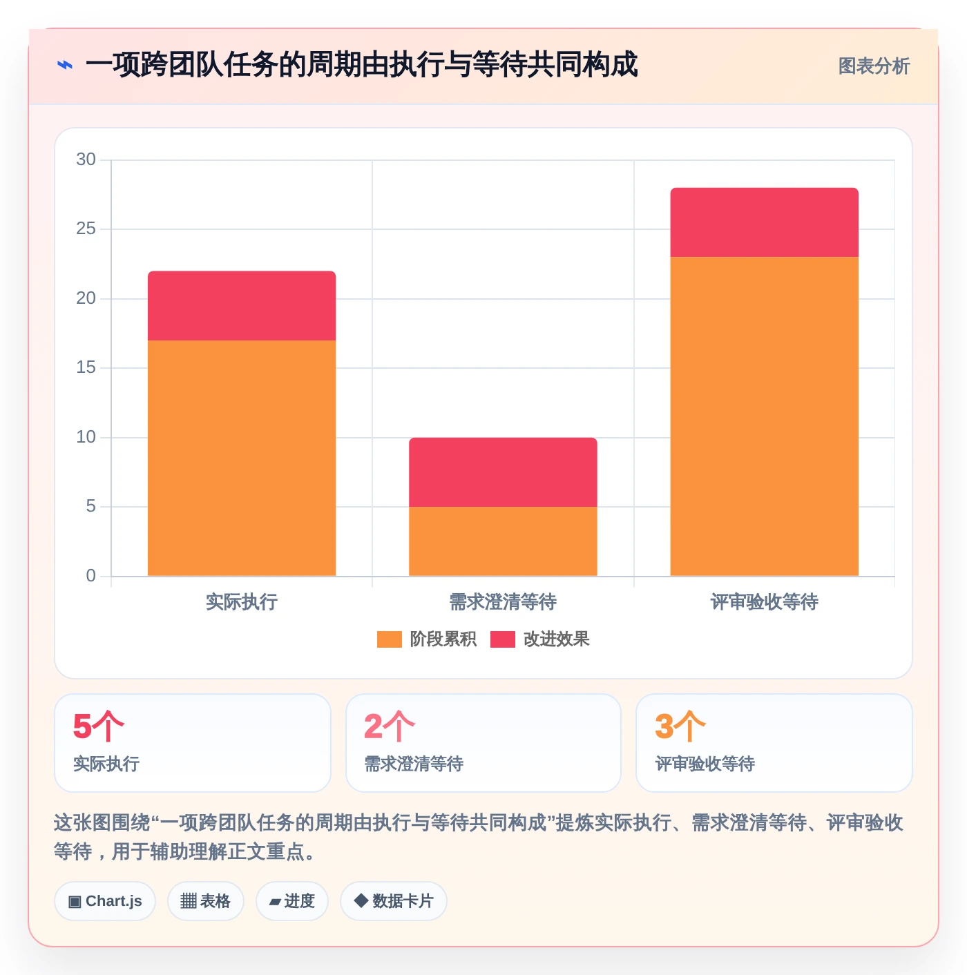 打造高效团队:2026年不可错过的5款下达任务的软件推荐