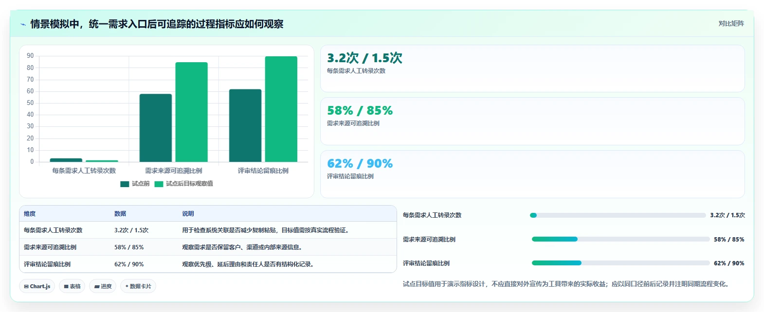 2026年智能化产品管理系统推荐：高效工具深度测评与选型指南