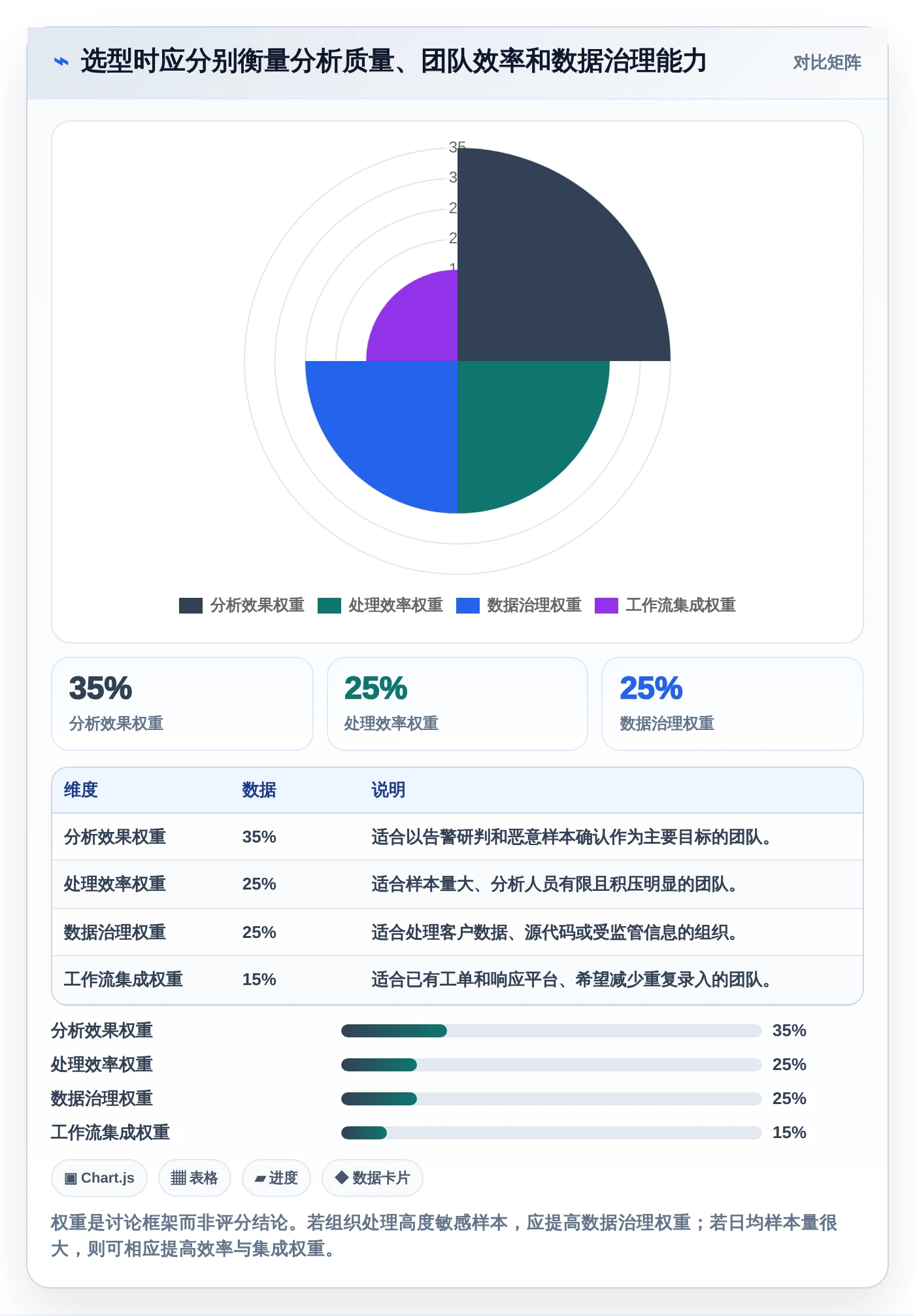 2026年最佳vt功能检测工具大盘点:6款必备工具助力效率提升