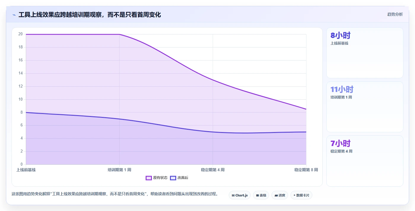 2026年性价比高的瀑布管理工具推荐：深度测评与选型指南